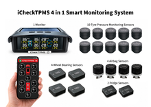 Load image into Gallery viewer, Ichecktpms Fridge Temperature Sensor ICFT