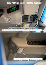 Load image into Gallery viewer, Toyota Landcruiser (2009-2024) 76 Series Wagon Department of Interior T-Shape Roof Console