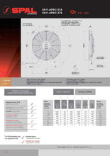 Load image into Gallery viewer, SPAL Universal Fan 10" Fan Skew Blade Pull 12V (708CFM) (52mm Deep)