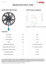 Load image into Gallery viewer, SPAL Universal FAN 12" Fan Paddle Blade Pull Brushless 12V (1802CFM) (80mm Deep)