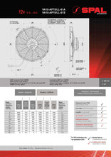 Load image into Gallery viewer, SPAL Universal Fan 12" Fan Skew Blade Pull 12V Extreme Performance (1328CFM) (88mm Deep)