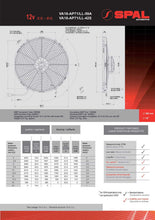 Load image into Gallery viewer, SPAL Universal Fan 16" Fan Skew Blade Push 12V (1959CFM) (88mm Deep)
