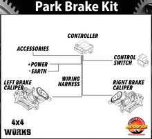 Load image into Gallery viewer, Toyota Landcruiser 79 Series (2023-2025) GDJ Electric Park Brake Kit