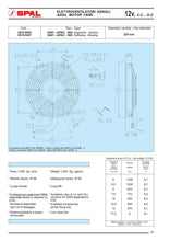 Load image into Gallery viewer, SPAL Universal Fan 09&quot; Fan Skew Blade Push 12V (590CFM) (52mm Deep)
