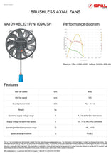 Load image into Gallery viewer, SPAL Universal Fan 10&quot; Fan Paddle Blade Pull Brushless 12V (1300CFM) (85mm Deep)
