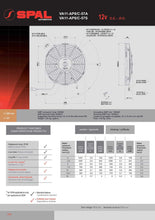 Load image into Gallery viewer, SPAL Universal Fan 10&quot; Fan Skew Blade Push 12V (708CFM) (52mm Deep)
