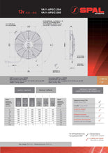Load image into Gallery viewer, SPAL Universal Fan 10&quot; Fan Straight Blade Push 12V (631CFM) (52mm Deep)
