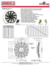 Load image into Gallery viewer, Maradyne Universal High Performance Fan 11&quot; Fan Skew Blade Reversible 12V (1110CFM) (63mm Deep)
