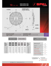 Load image into Gallery viewer, SPAL Universal Fan 11&quot; Fan Skew Blade Pull 12V (779CFM) (52mm Deep)
