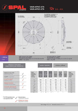 Load image into Gallery viewer, SPAL Universal Fan 11&quot; Fan Straight Blade Push 12V (761CFM) (52mm Deep)
