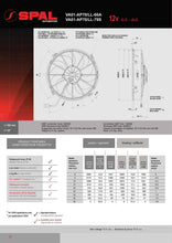 Load image into Gallery viewer, SPAL Universal Fan 12&quot; Fan Paddle Blade Pull 12V (1451CFM) (95mm Deep)
