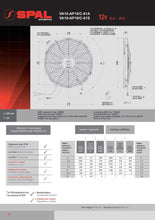 Load image into Gallery viewer, SPAL Universal Fan 12&quot; Fan Skew Blade Push 12V (938CFM) (52mm Deep)
