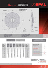 Load image into Gallery viewer, SPAL Universal Fan 14&quot; Fan Straight Blade Push 12V (1263CFM) (62mm Deep)
