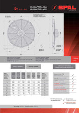 Load image into Gallery viewer, SPAL Universal Fan 16&quot; Fan Skew Blade Pull 12V (2024CFM) (88mm Deep)
