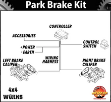 Load image into Gallery viewer, Toyota Landcruiser 76 Series (2023-2025) GDJ Electric Park Brake Kit
