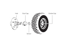Load image into Gallery viewer, Ichecktpms iCheck Wheel Bearing/Hub Sensors Temperature Sensors
