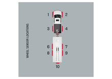 Load image into Gallery viewer, Ichecktpms IC010, Signal Booster &amp; Wheel Bearing Sensors Bundle Deal
